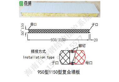 950型、1150型復合墻板
