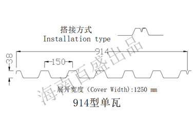 914型單瓦